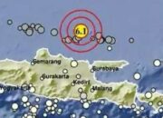 Arti Mimpi Ada Gempa Menurut Islam: Simbol Perubahan Besar dalam Hidup