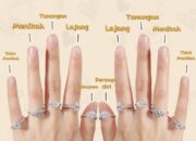 Arti Mimpi Cincin Lepas dari Jari Menurut Islam: Pertanda Lemahnya Ikatan dalam Komitmen