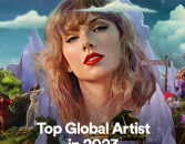 10 Artis Terpopuler di Spotify Musik Mereka yang Mendunia!