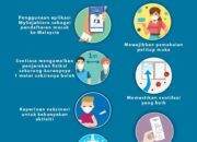 Panduan Warna Celana yang Pas untuk Baju Biru Dongker