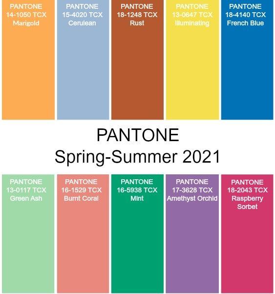 Tren Warna ⁢dan‍ Gaya Terbaru: Inspirasi ‍Padupadan Celana Orange di Tahun Ini