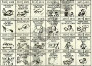 Erek-Erek 2D Harimau: Arti dan Tafsir dalam Mimpi!