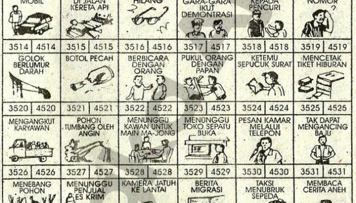 Erek-Erek 2D Harimau: Arti dan Tafsir dalam Mimpi!