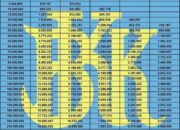 Tabel Angsuran Pinjaman Bank BPR: Simulasi dan Cara Mengajukan Kredit!