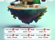 Manasik Umroh Berapa Lama? Ini Jadwal dan Rincian Kegiatannya!