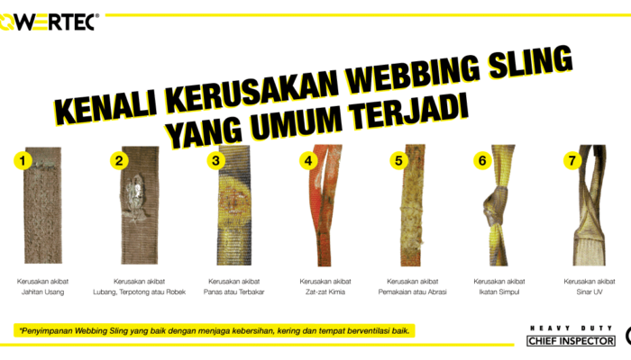 Rupiah dalam Bahasa Inggris: Cara Menyebut dan Menggunakannya dengan Benar!